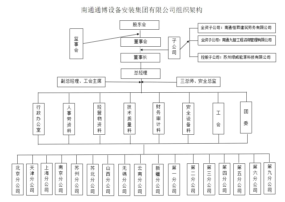 微信圖片_20250328110957